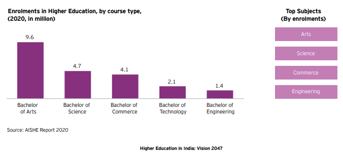 Inspiring excellence, one student at a time Higher Education Marketing