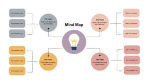 Keyword research helps universities target the right audience and increase organic traffic