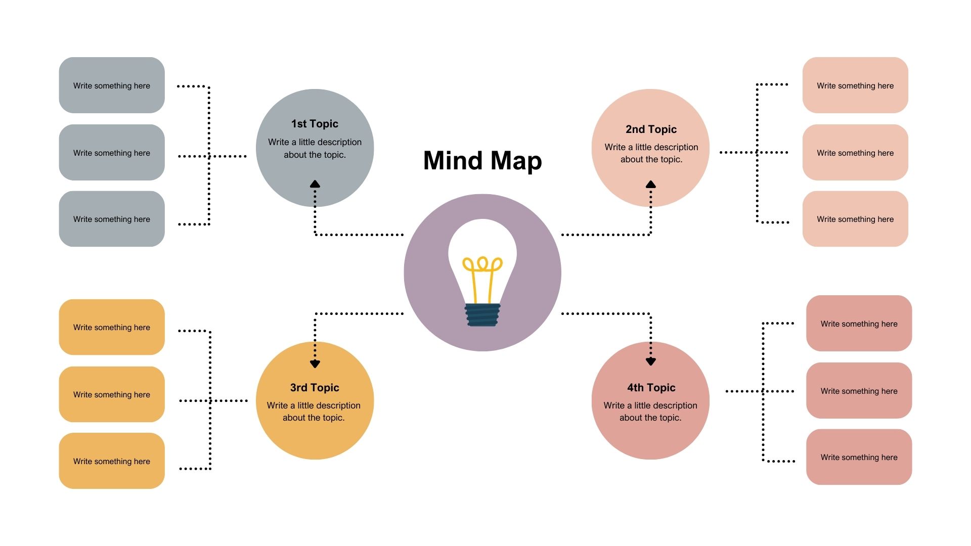 Keyword research helps universities target the right audience and increase organic traffic